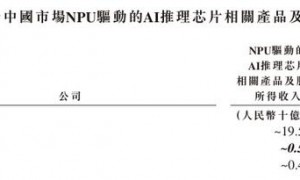 云天励飞拟港股上市：连续6年亏损，毛利率连续3年下滑