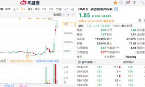 美股异动丨特斯拉再涨超3%！深海采矿概念持续大涨