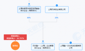 *ST金比终止控制权变更，除了收购方股东被强制清算还忘披什么了