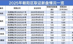 北京豪宅地图 | 中建智地·紫京宸园光环褪色？