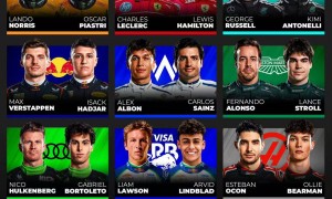 2026赛季F1车手阵容：哈贾尔搭档维斯塔潘 红牛“太孙”上位