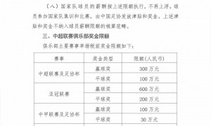 官方：中超国内球员顶薪500万 外援顶薪300万欧 赢球奖不超300万