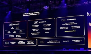 亚马逊杀疯了！连甩十大重磅发布，揭Agent大招、自研芯进展